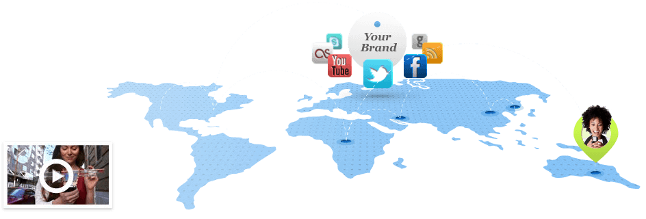 Your brand being distributed amongst users anywhere and everywhere