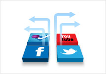 Deep Social Integration